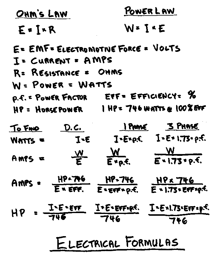 fundamental of power electronics pdf